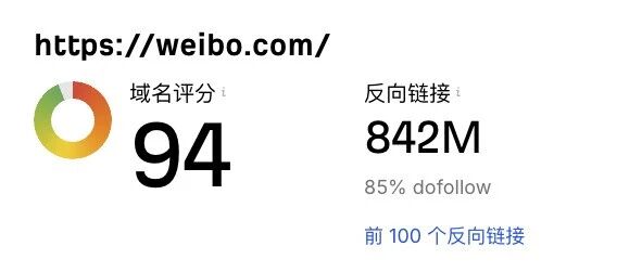 搜索排名靠后怎么办？或许该关注下SEO的“隐形评分”-DR/UR？