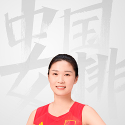 王梦洁