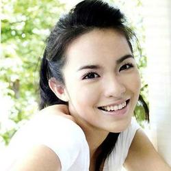 Bua Sarocha Tanjararak